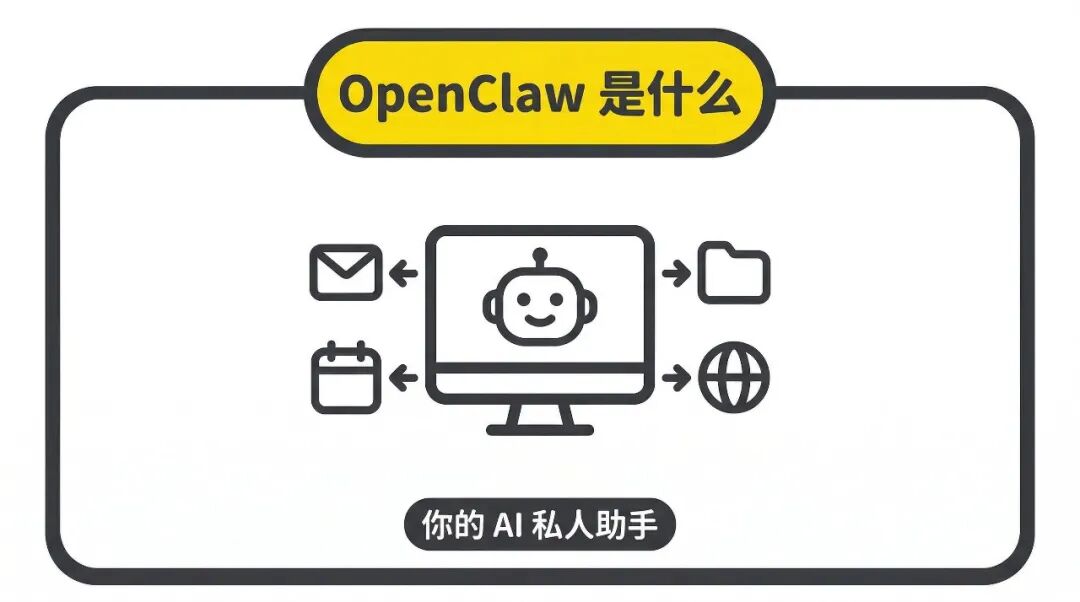 OpenClaw 概念图：你的 AI 私人助手